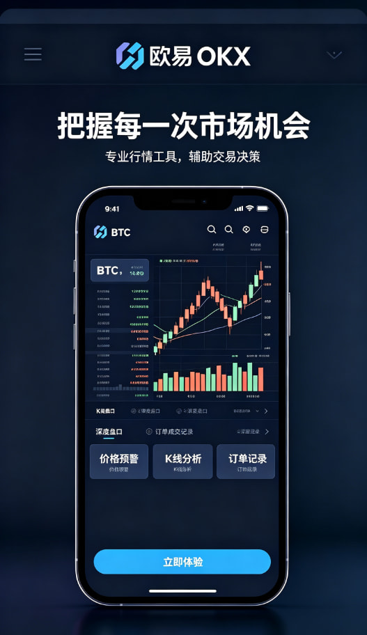 下单交易与风险控制